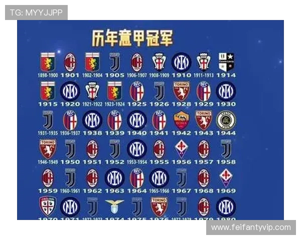 意甲历届冠军球队名单及夺冠历程回顾